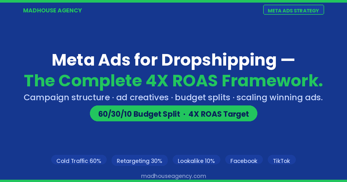 Meta Ads for Dropshipping in 2026